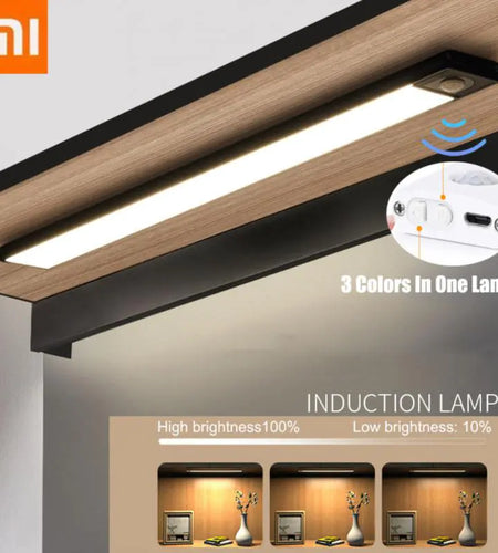 Ultrathin Human Led Sensor
