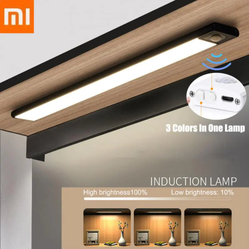 Ultrathin Human Led Sensor