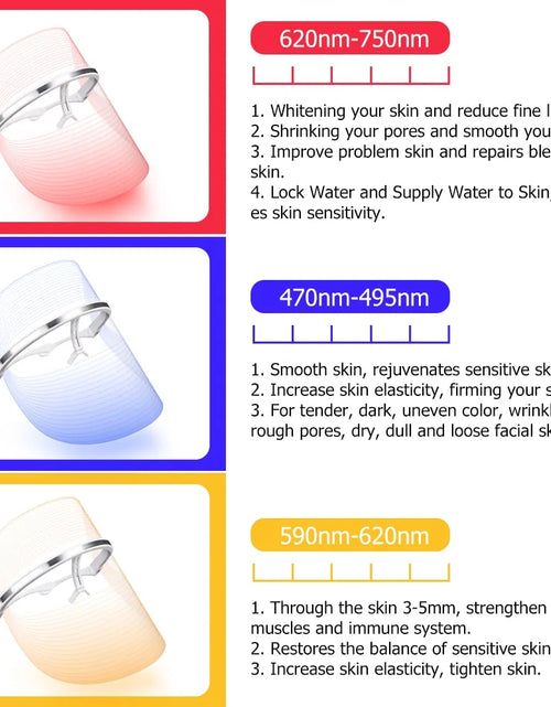 Load image into Gallery viewer, LED Photon Light Therapy Facial Mask
