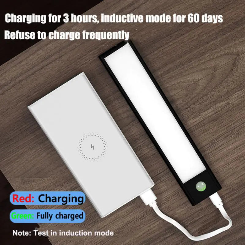 Ultrathin Human Led Sensor