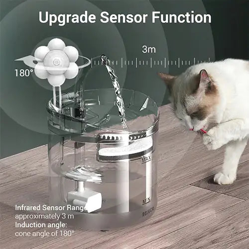 Load image into Gallery viewer, Drinking Bowl Auto Drinking Filter for Pets
