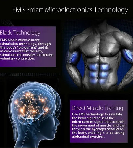 Muscle Stimulation Abdominal Training
