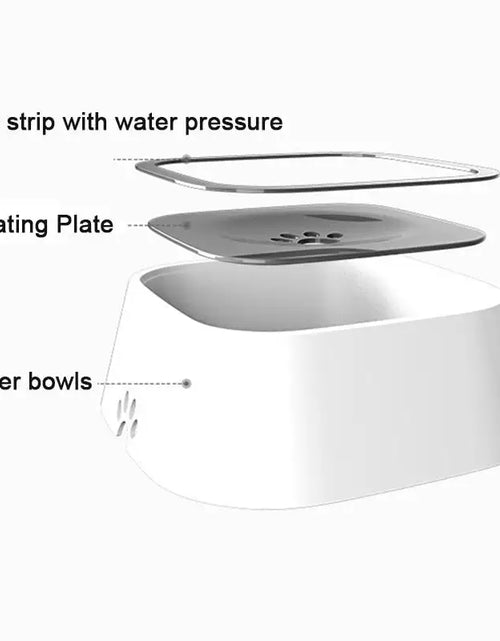 Load image into Gallery viewer, No-Spill Pet Water Bowl
