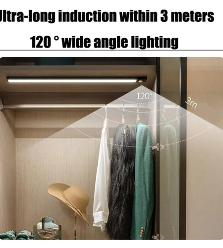 Ultrathin Human Led Sensor