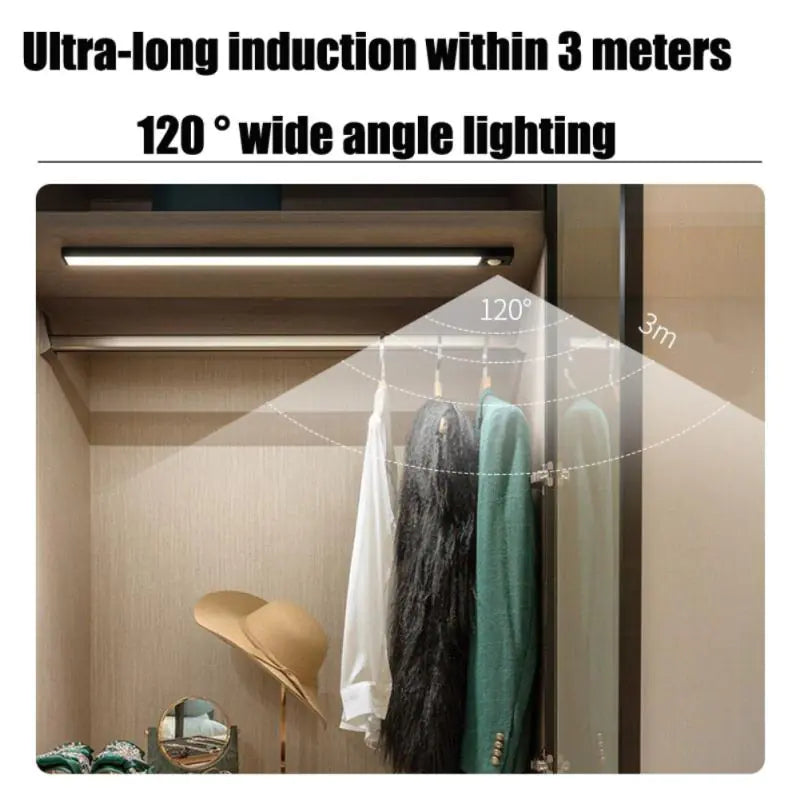 Ultrathin Human Led Sensor