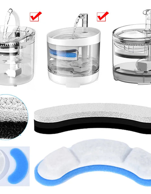Load image into Gallery viewer, Pet Drinking Bowl Auto Drinking Filter for Cats
