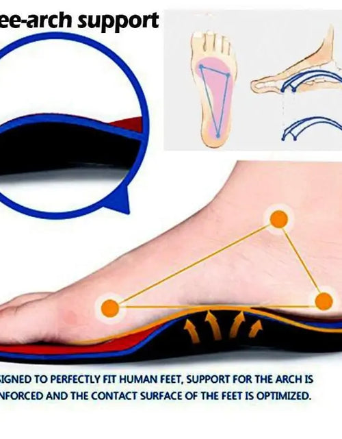 Load image into Gallery viewer, Premium Orthopedic Insoles
