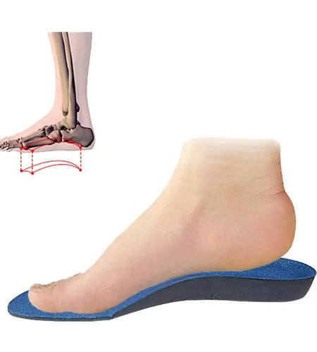 Premium Orthopedic Insoles