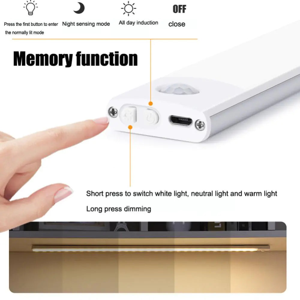 Ultrathin Human Led Sensor