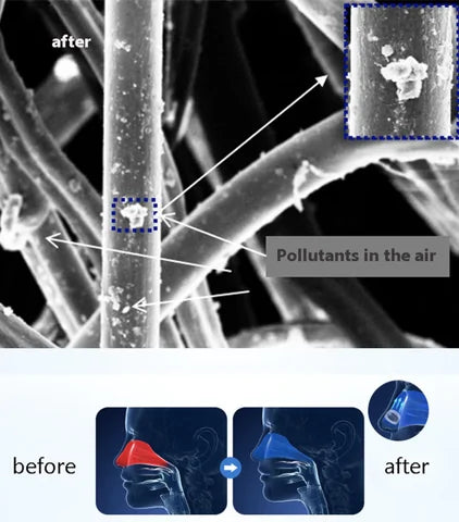 Load image into Gallery viewer, Invisible Anti Allergy Nasal Filters

