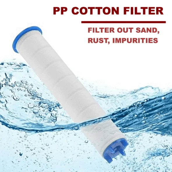 High Pressure Water Saving Shower Head