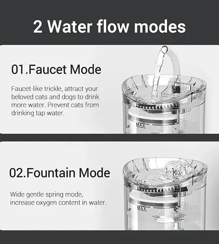 Drinking Bowl Auto Drinking Filter for Pets