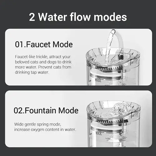 Load image into Gallery viewer, Drinking Bowl Auto Drinking Filter for Pets
