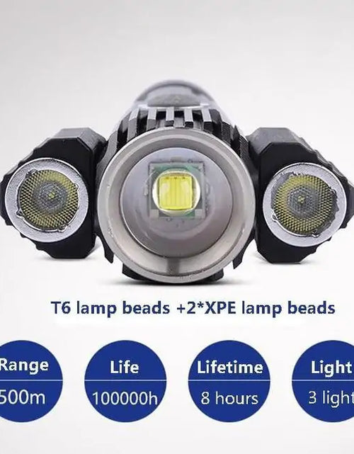 Load image into Gallery viewer, Head Magnetic Flashlight
