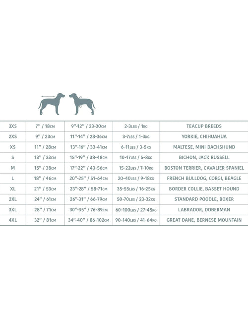 Load image into Gallery viewer, Elasto-Fit Denim Dog Jacket
